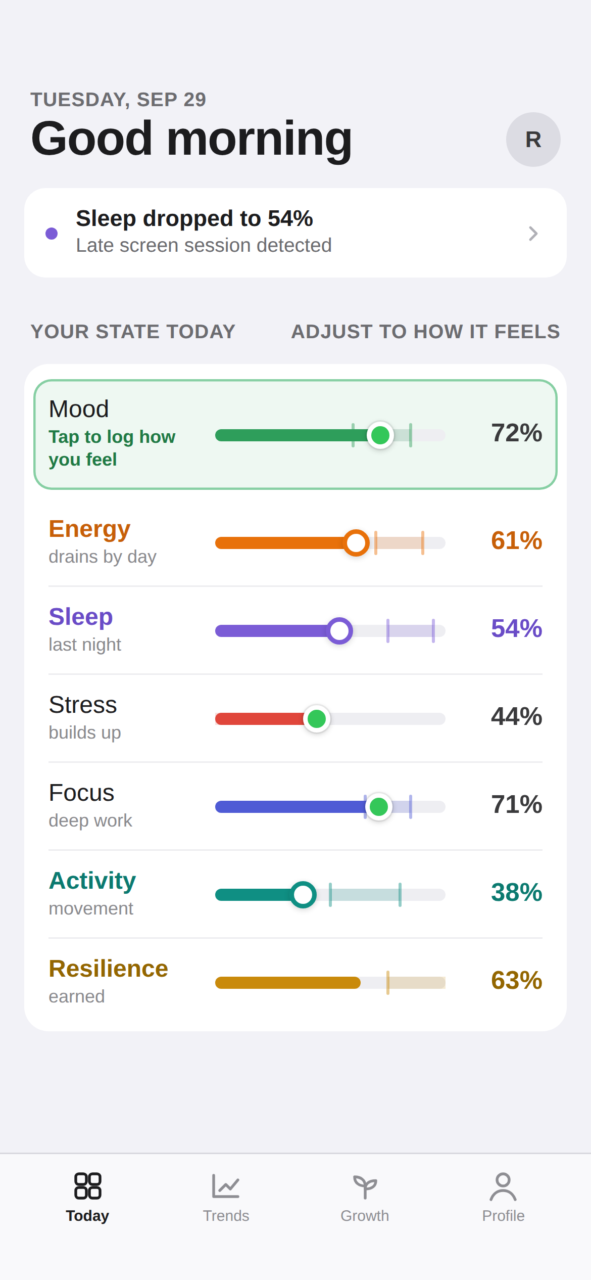 Wellbeing App today screen with seven scores